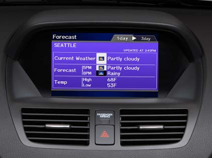 Acura Models on Real Time Weather Image Search Results