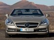 2012 Mercedes-Benz SLK-Class Roadster