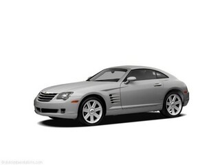 Limited; MSRP  $34,735