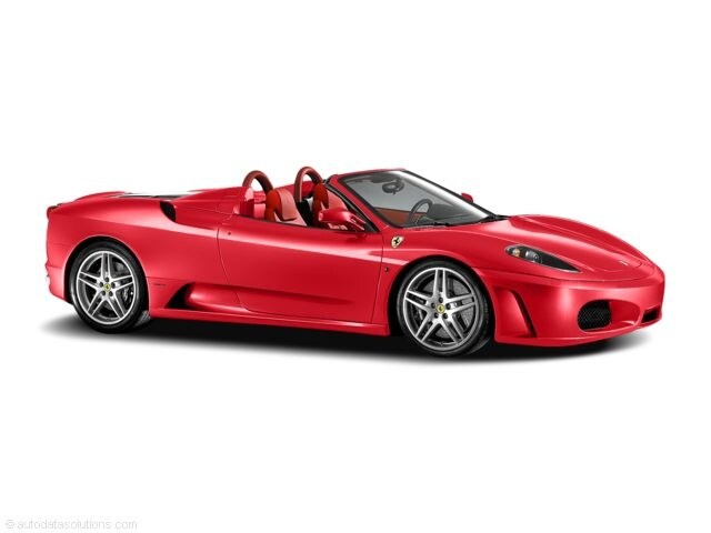 2009 Ferrari F430 Convertible Base MSRP 217310 Highway MPG 160 