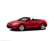 Mitsubishi Eclipse Spyder