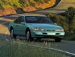 Ford Thunderbird
