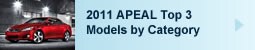 2011 APEAL: Top 3 Models by Category
