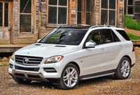 2012 Mercedes-Benz M-Class 