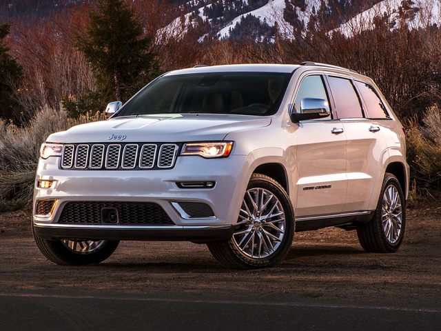 Used Jeep Grand Cherokee in Charlotte