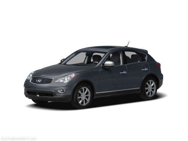 2008 INFINITI EX35 Journey -
                  Urbandale, IA