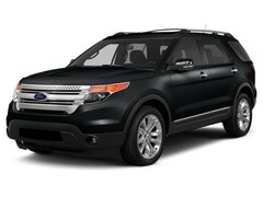 2015 Ford Explorer Limited SUV
