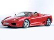 Ferrari 360 Spider Base