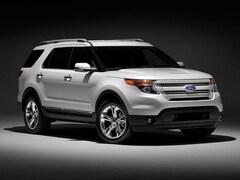 2015 Ford Explorer Base SUV