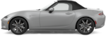 Mazda of South Charlotte