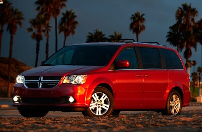 2012 Dodge Grand Caravan of Scottsdale