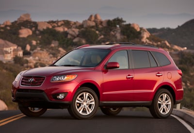 2012 Hyundai Santa Fe of 
Springfield